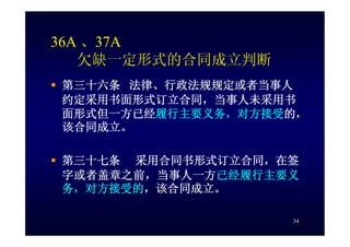 HR-075-合同法課件