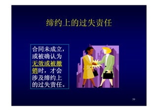 HR-075-合同法課件