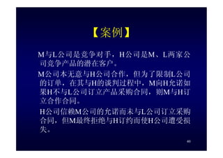 HR-075-合同法課件