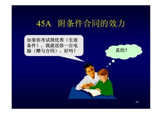 HR-075-合同法課件