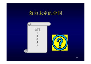 HR-075-合同法課件