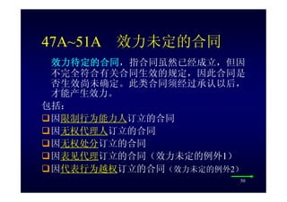 HR-075-合同法課件