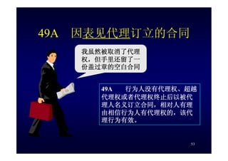 HR-075-合同法課件