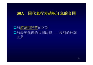 HR-075-合同法課件