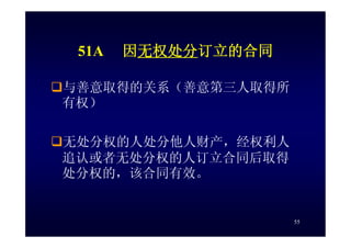 HR-075-合同法課件