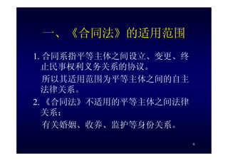 HR-075-合同法課件