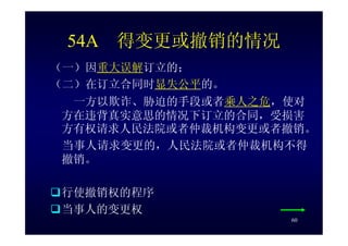 HR-075-合同法課件