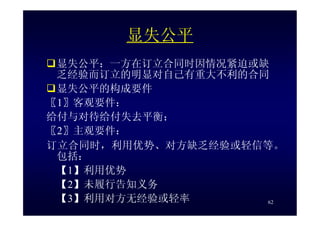 HR-075-合同法課件