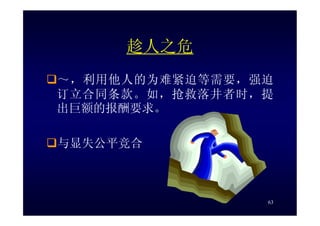 HR-075-合同法課件