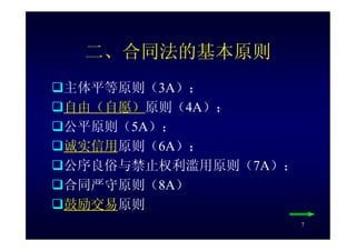 HR-075-合同法課件