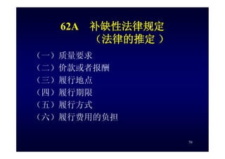 HR-075-合同法課件