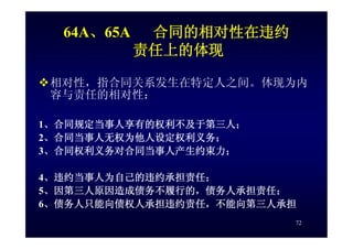 HR-075-合同法課件