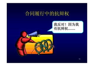 HR-075-合同法課件