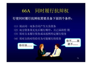 HR-075-合同法課件