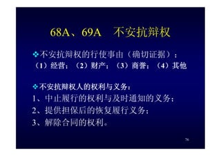 HR-075-合同法課件