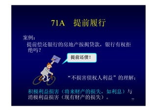 HR-075-合同法課件