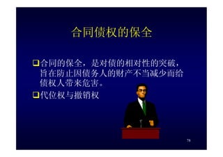 HR-075-合同法課件