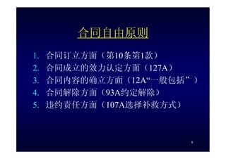 HR-075-合同法課件