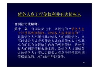 HR-075-合同法課件