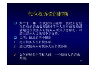 HR-075-合同法課件