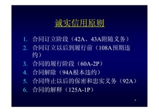 HR-075-合同法課件