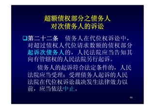 HR-075-合同法課件