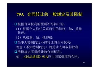 HR-075-合同法課件