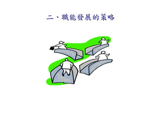 HR-089-電信產業職業能力