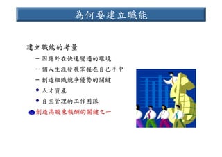 HR-089-電信產業職業能力