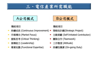 HR-089-電信產業職業能力