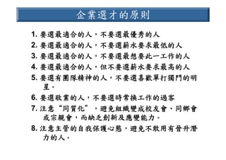 HR-089-電信產業職業能力