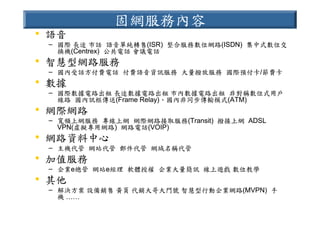 HR-089-電信產業職業能力