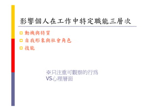 HR-092-職能Competencies