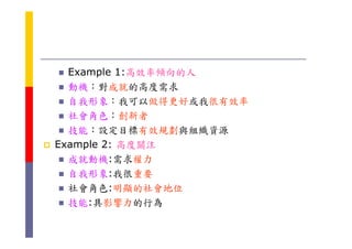 HR-092-職能Competencies