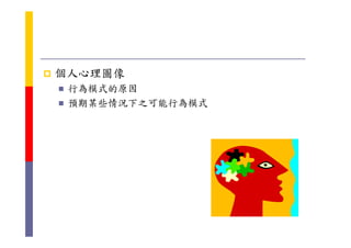 HR-092-職能Competencies