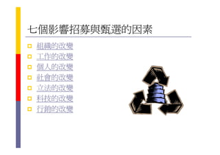 HR-092-職能Competencies