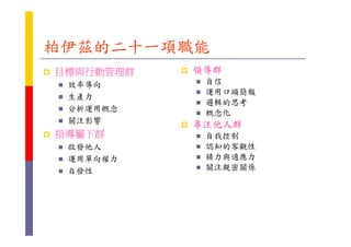 HR-092-職能Competencies