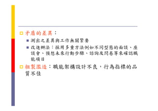 HR-092-職能Competencies