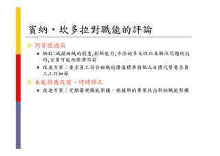 HR-092-職能Competencies