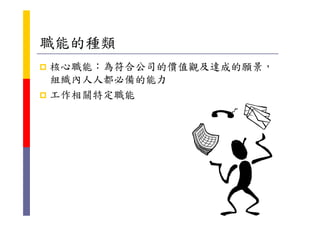 HR-092-職能Competencies