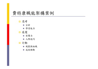 HR-092-職能Competencies