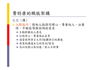 HR-092-職能Competencies