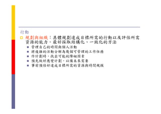 HR-092-職能Competencies