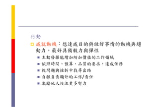 HR-092-職能Competencies