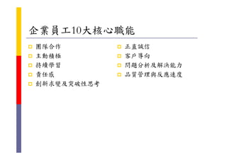 HR-092-職能Competencies