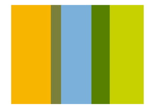 HR-098-職能模式發展與評鑑