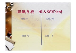 HR-099-職場技巧與求職趨勢