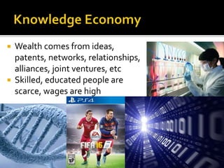  Wealth comes from ideas,
patents, networks, relationships,
alliances, joint ventures, etc
 Skilled, educated people are
scarce, wages are high
 