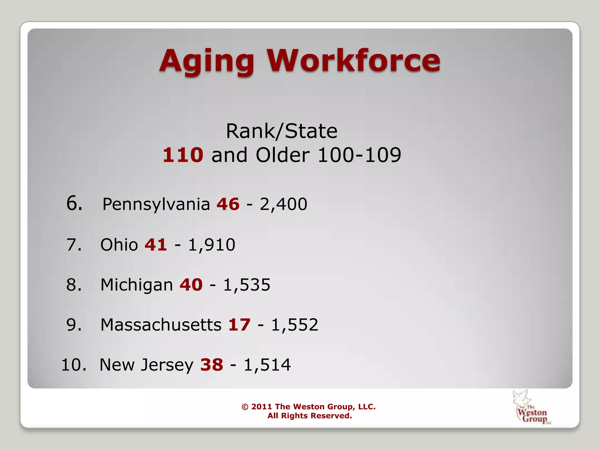 From 1990 to 2009, the percentage of sexual   harassment claims filed by men has doubled from 8 percent to 16 percent of all claims, according to the Equal Employment Opportunity Commission.