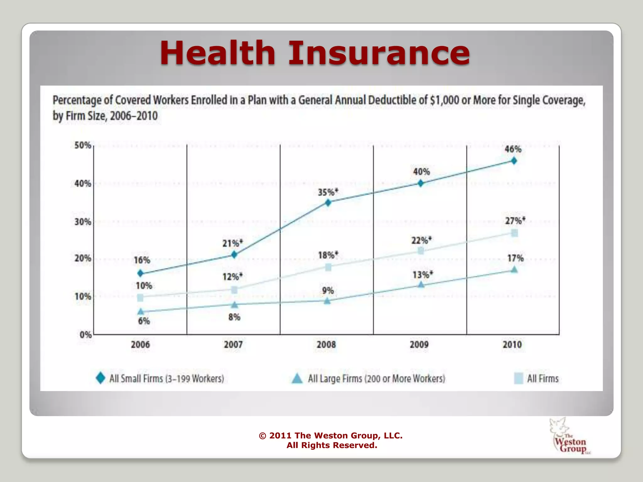 Hostile work environment harassment is harassment that typically must be intentional, severe, recurring and pervasive, and interfere with an employee's ability to perform his or her job